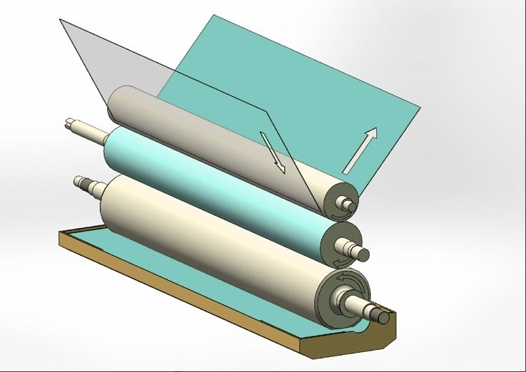 Die effizientesten Arten von Tandem-Coextrusions-Laminiermaschinen für flexible Verpackungen